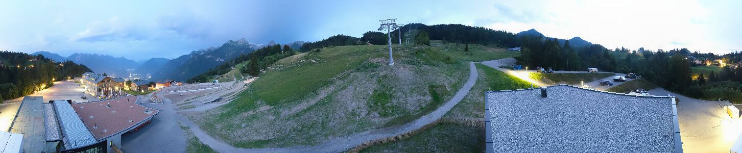 Bikepark Brandnertal