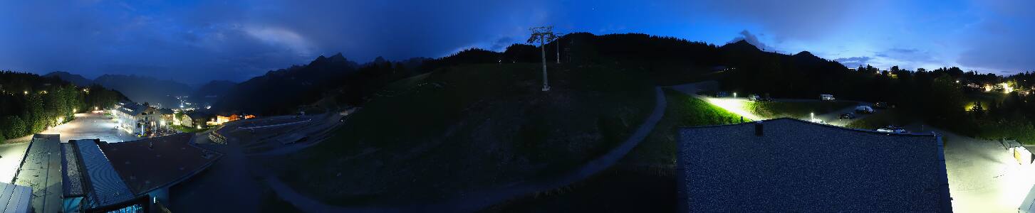 Bikepark Brandnertal