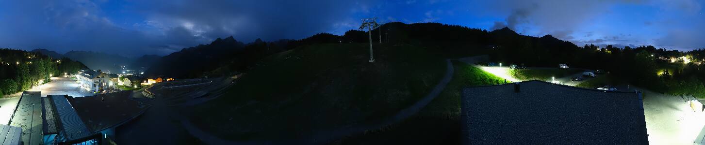 Bikepark Brandnertal