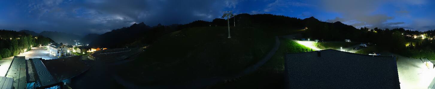 Bikepark Brandnertal