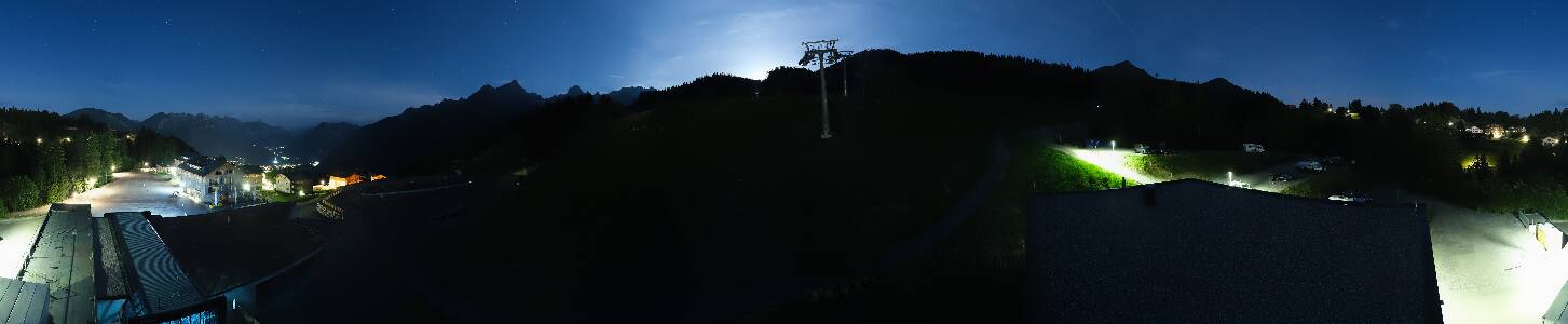Bikepark Brandnertal