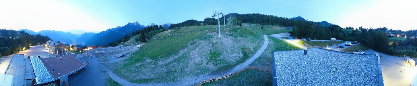 Bikepark Brandnertal