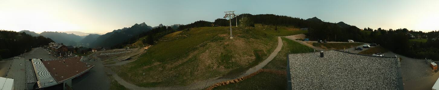 Bikepark Brandnertal