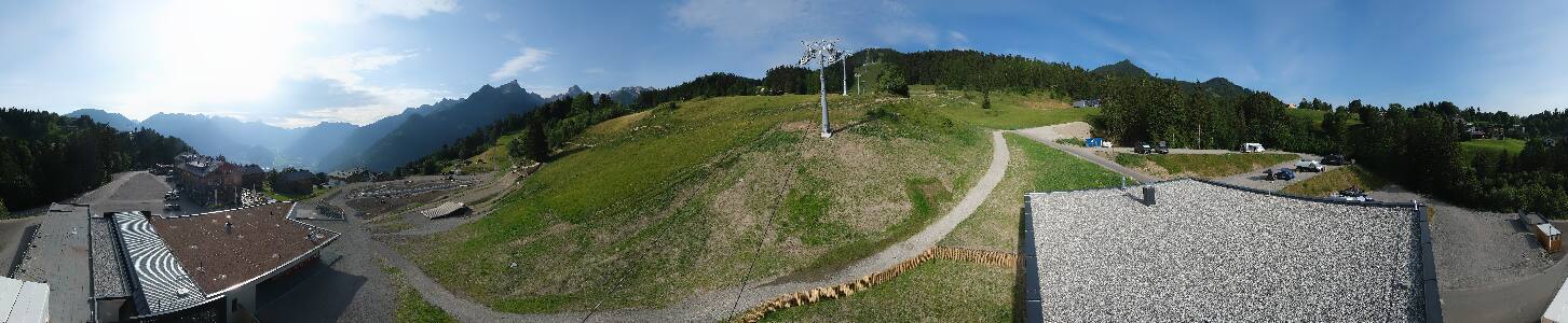 Bikepark Brandnertal