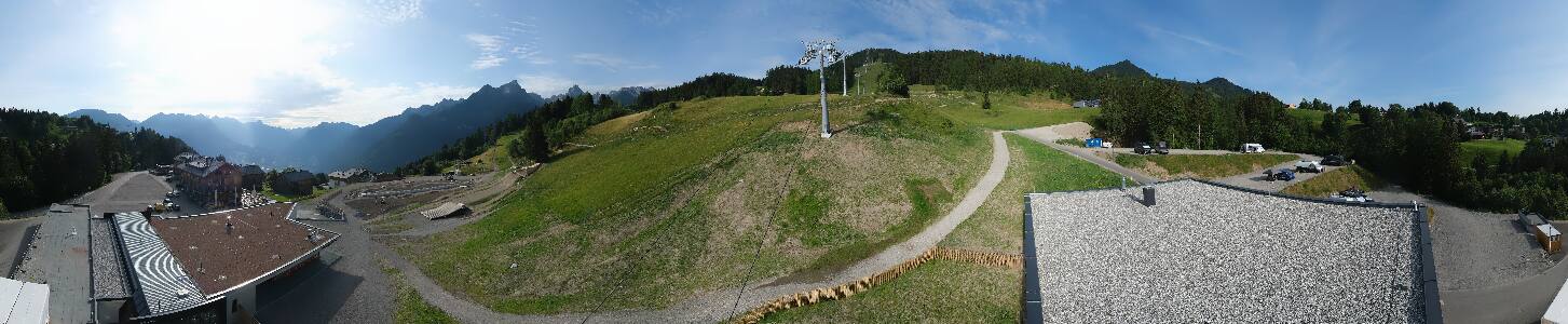 Bikepark Brandnertal