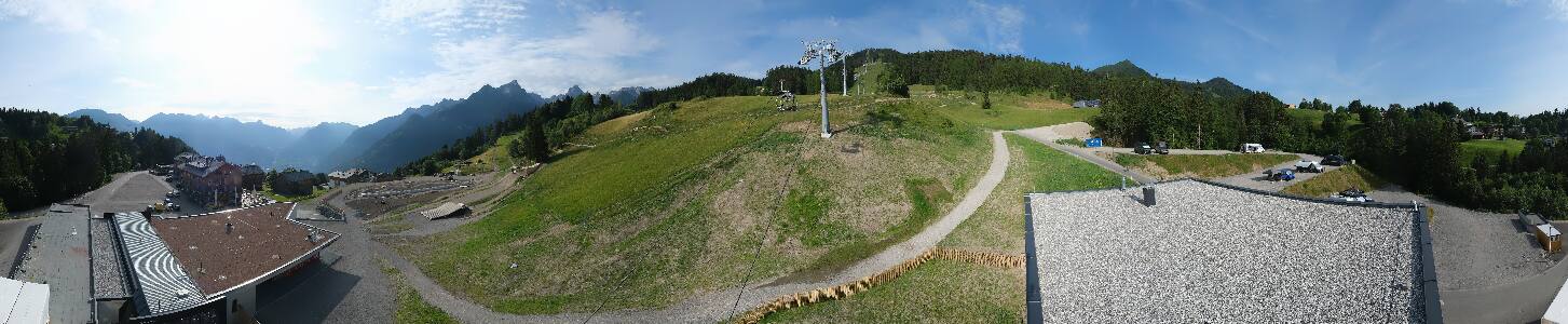 Bikepark Brandnertal