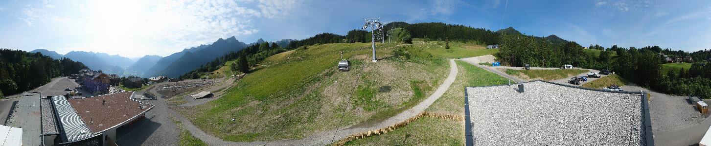 Bikepark Brandnertal