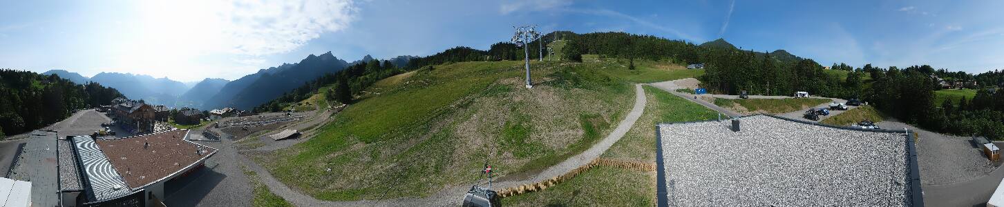 Bikepark Brandnertal