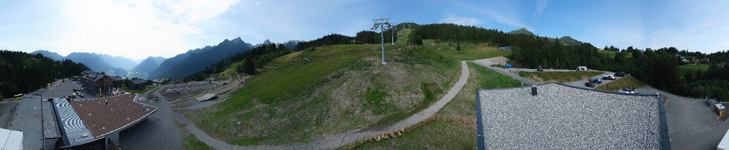 Bikepark Brandnertal