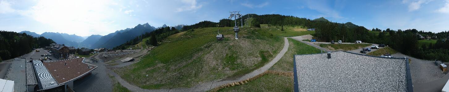 Bikepark Brandnertal