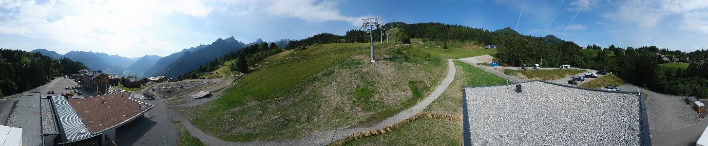 Bikepark Brandnertal