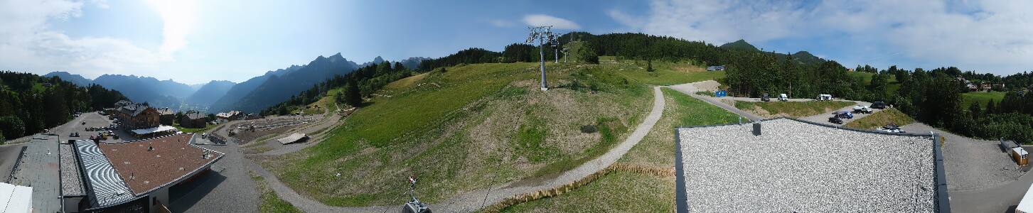 Bikepark Brandnertal
