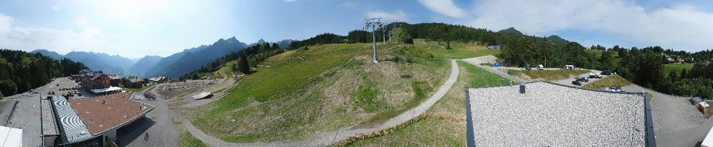 Bikepark Brandnertal