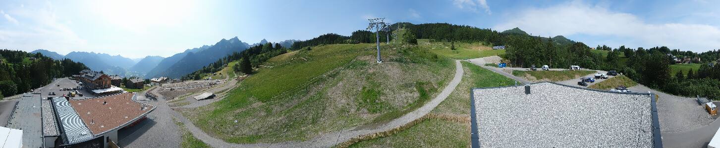 Bikepark Brandnertal
