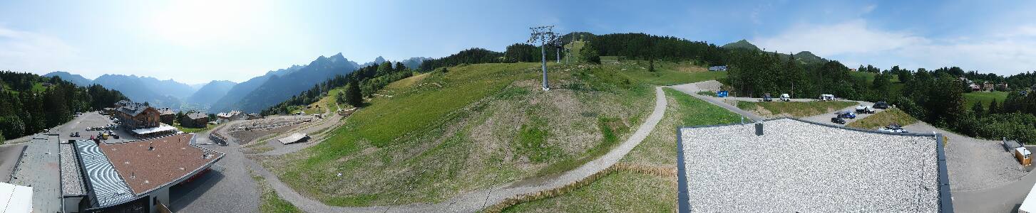 Bikepark Brandnertal