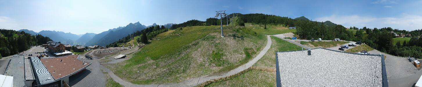 Bikepark Brandnertal