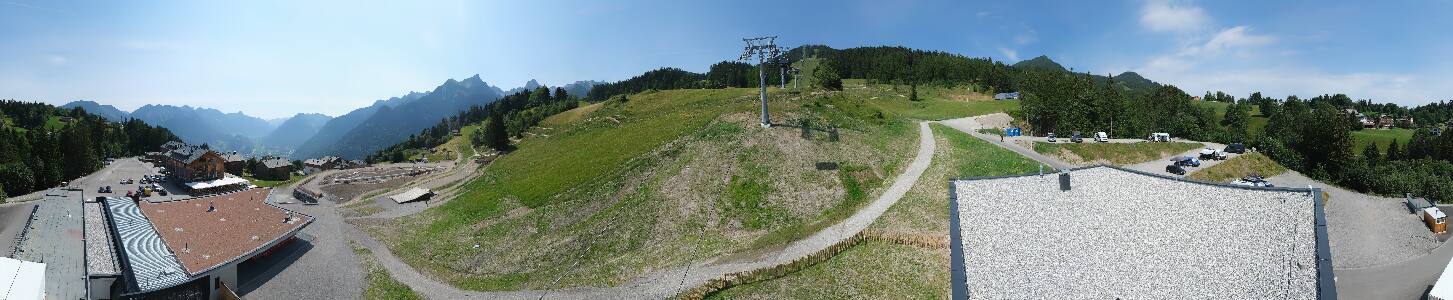 Bikepark Brandnertal