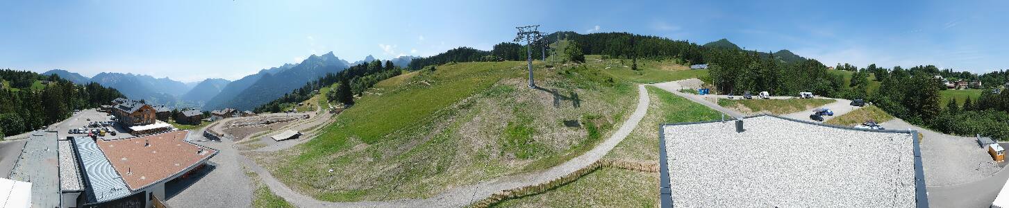Bikepark Brandnertal