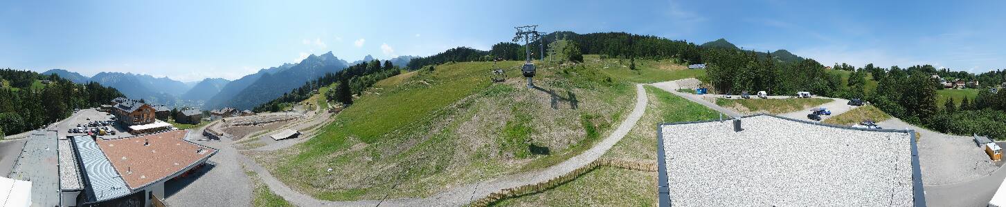 Bikepark Brandnertal