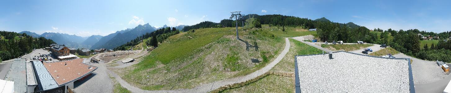 Bikepark Brandnertal