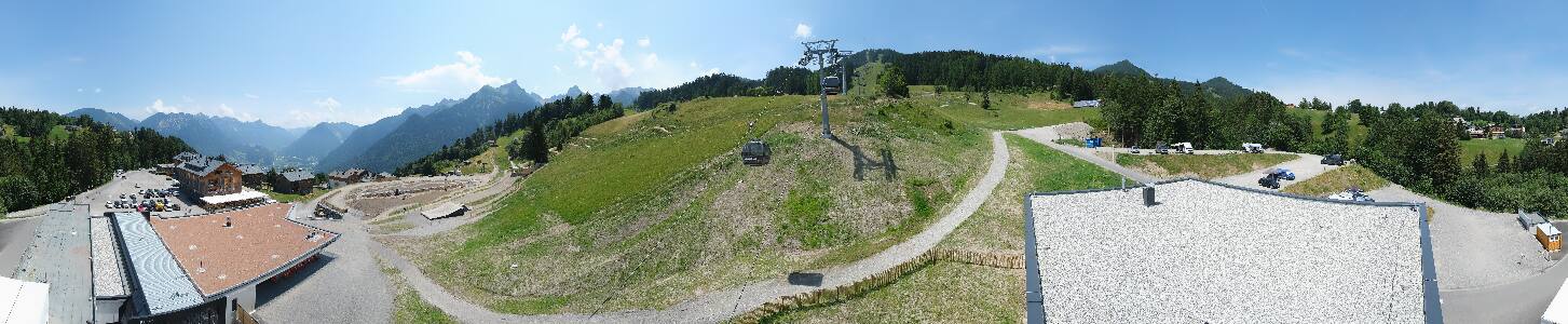 Bikepark Brandnertal