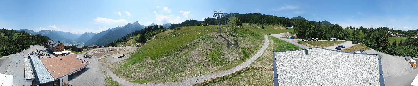 Bikepark Brandnertal
