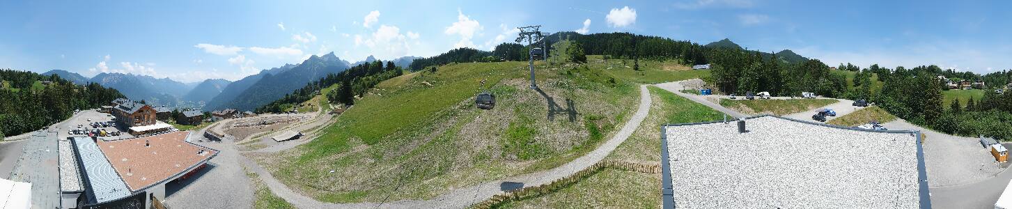 Bikepark Brandnertal