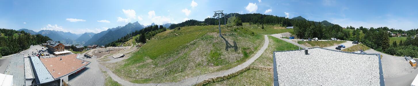 Bikepark Brandnertal
