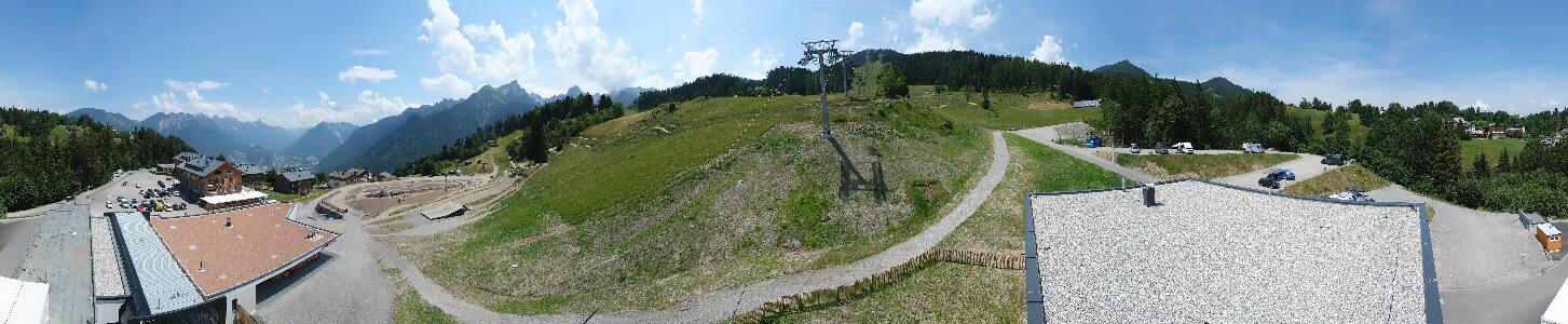 Bikepark Brandnertal