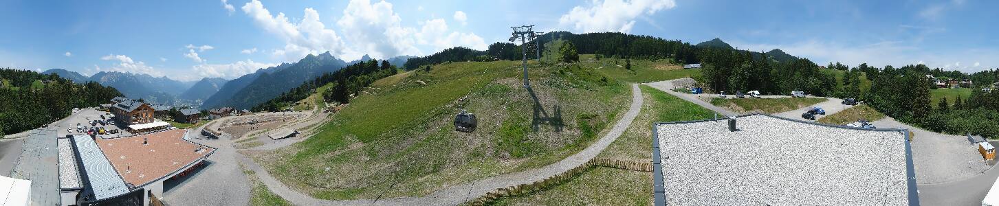 Bikepark Brandnertal