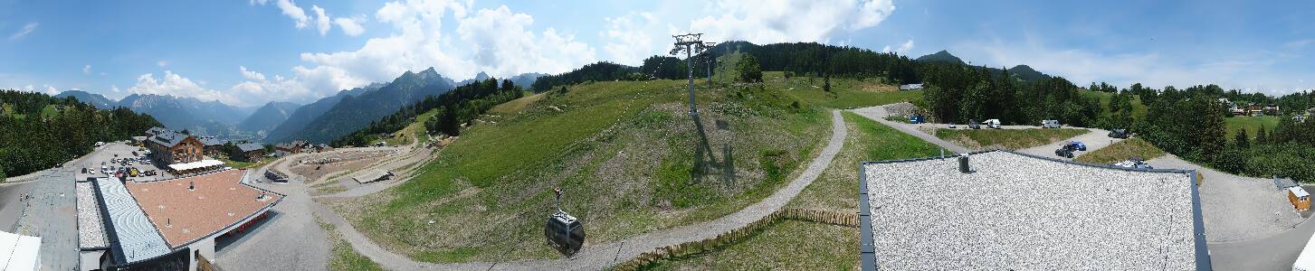 Bikepark Brandnertal