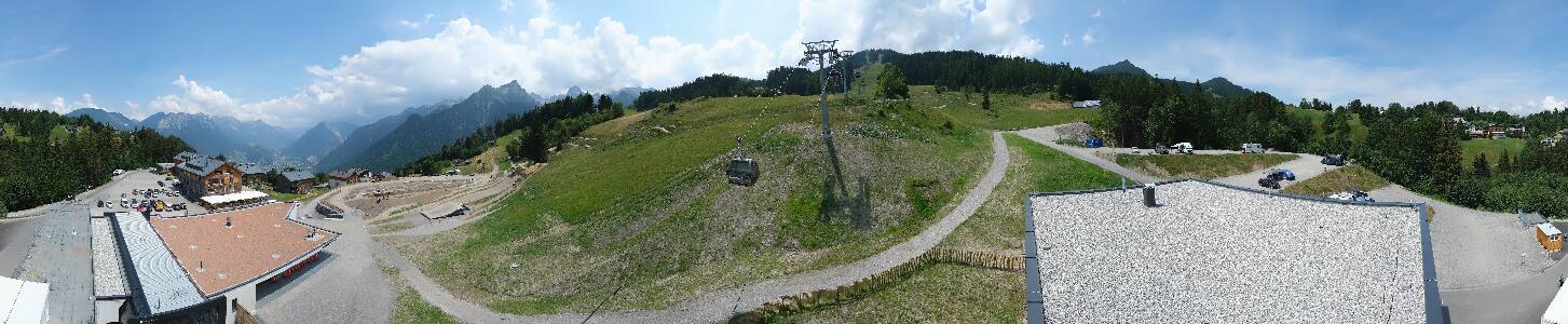 Bikepark Brandnertal
