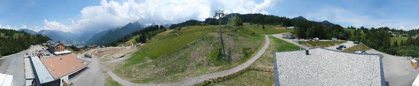 Bikepark Brandnertal