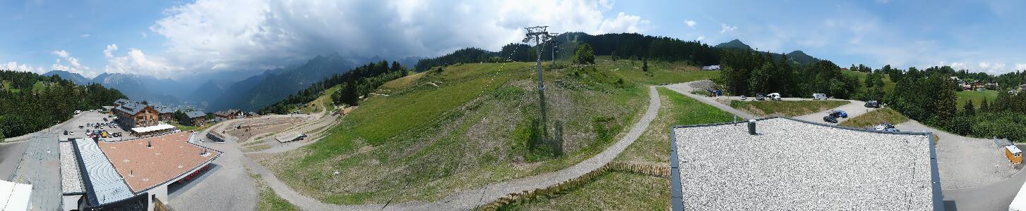 Bikepark Brandnertal