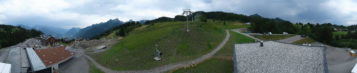 Bikepark Brandnertal