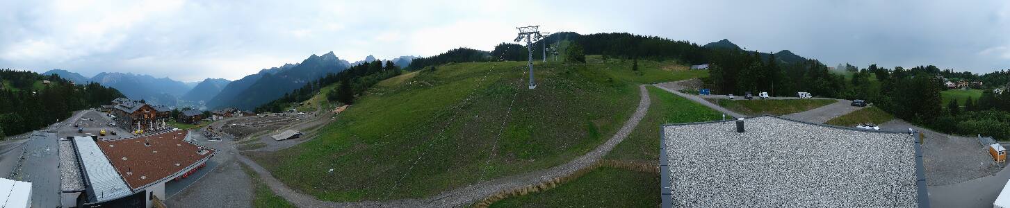 Bikepark Brandnertal