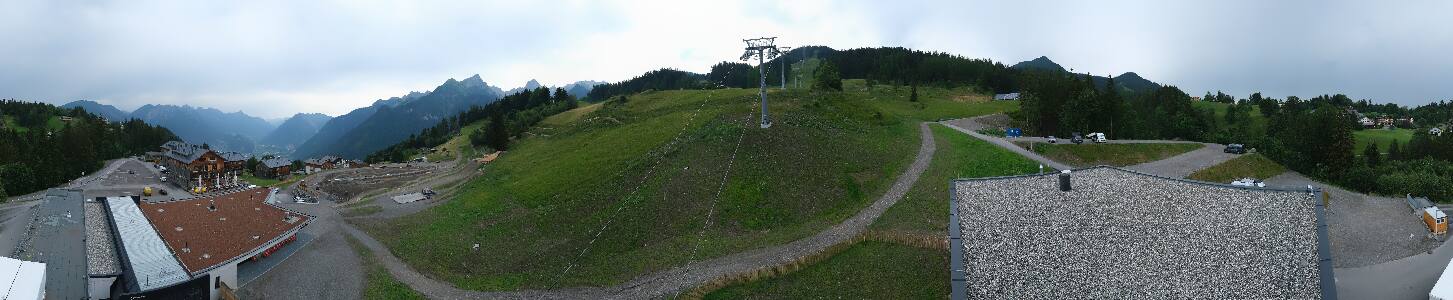 Bikepark Brandnertal
