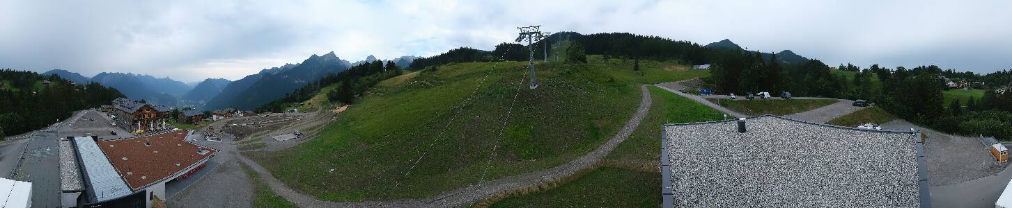 Bikepark Brandnertal