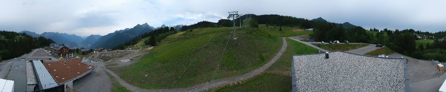 Bikepark Brandnertal