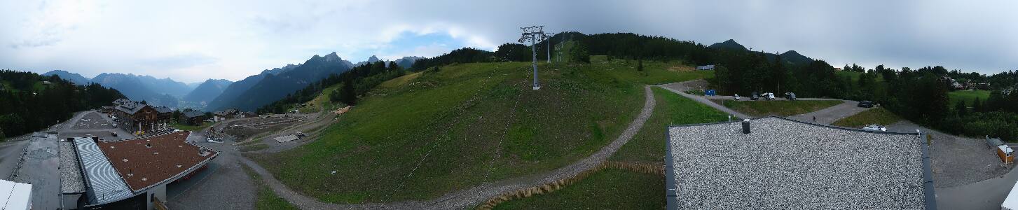 Bikepark Brandnertal