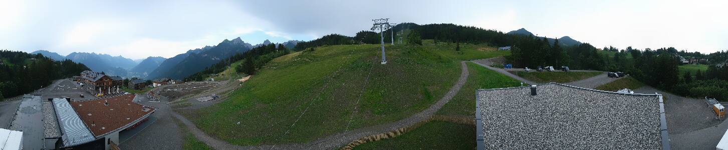 Bikepark Brandnertal