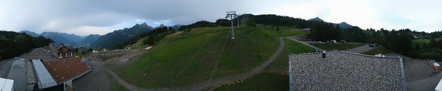 Bikepark Brandnertal
