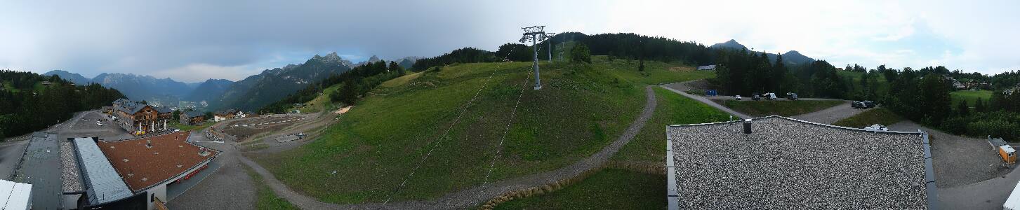Bikepark Brandnertal