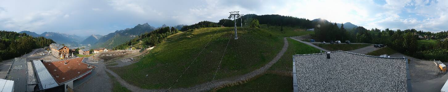 Bikepark Brandnertal