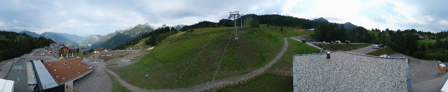 Bikepark Brandnertal