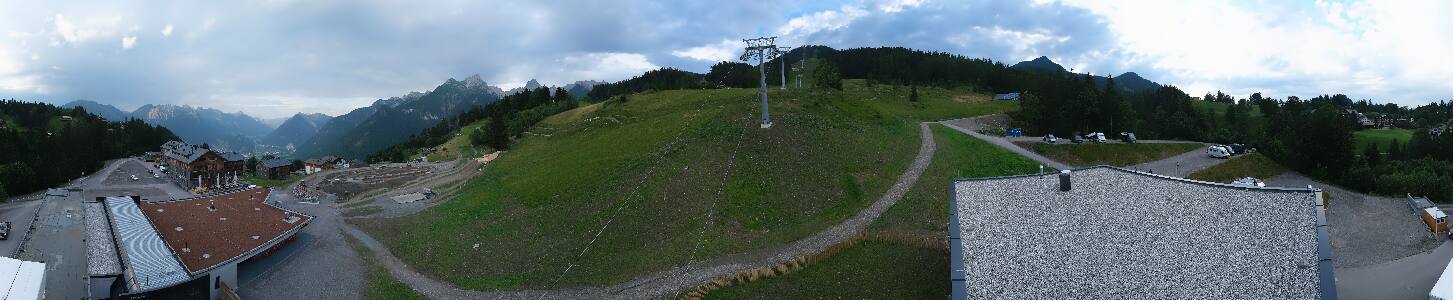 Bikepark Brandnertal