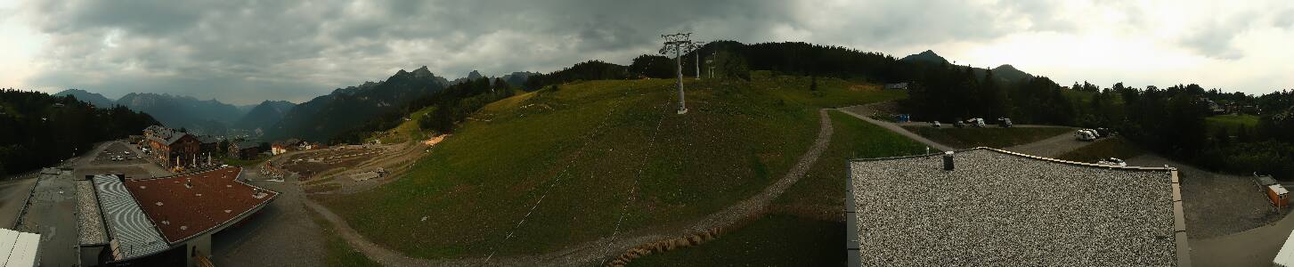 Bikepark Brandnertal
