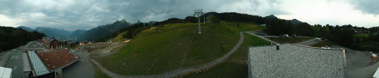 Bikepark Brandnertal
