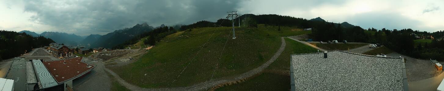 Bikepark Brandnertal