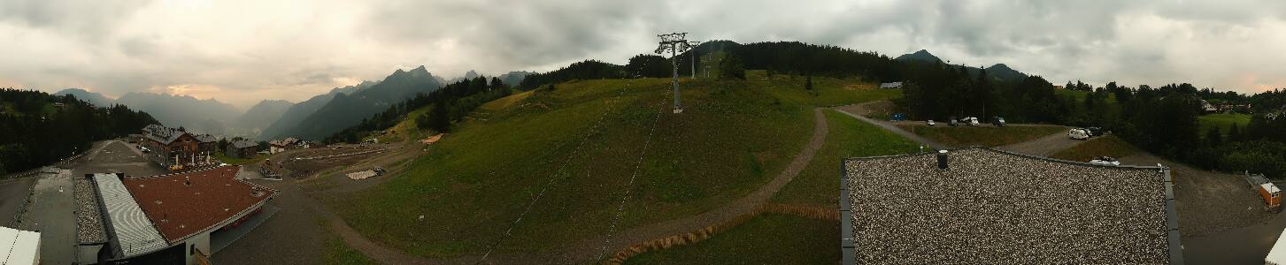 Bikepark Brandnertal
